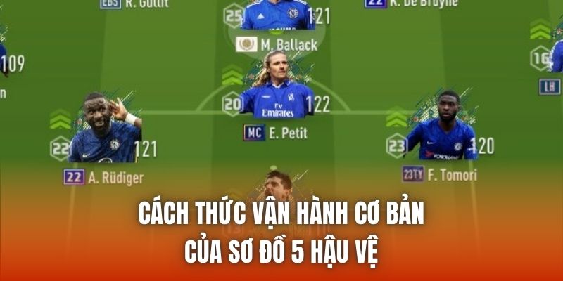 Cách thức vận hành cơ bản của sơ đồ 5 hậu vệ